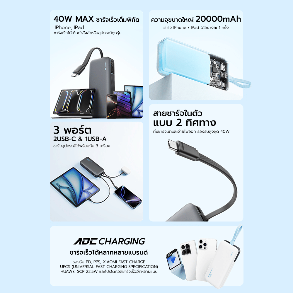 แบตเตอรี่สำรอง CUKTECH รุ่น LPB200N ความจุ 20,000MAH มาตรฐาน CE / CCC กำลังไฟสูงสุด 40W สีเทา